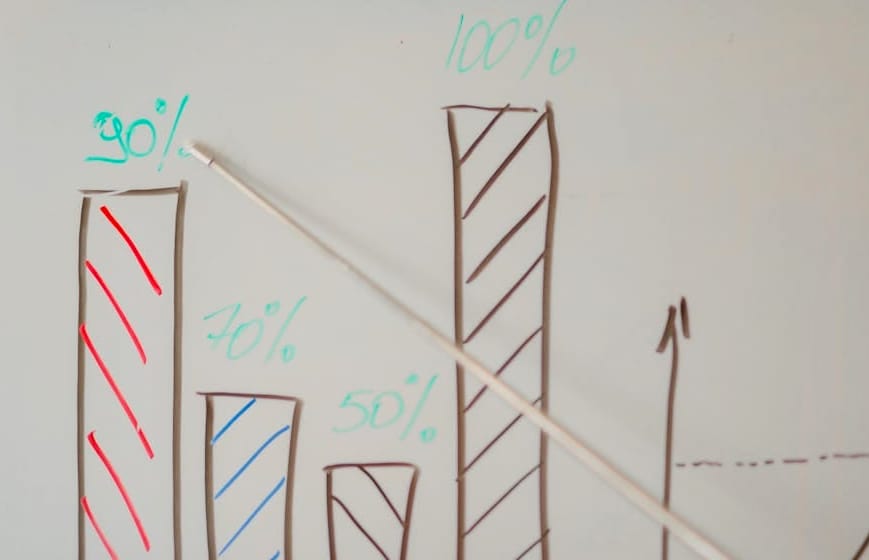 Ethische Finanzberatung in Europa: Wie Nachhaltigkeit Vermögensaufbau verändert